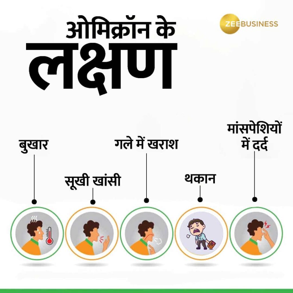 Omicron की ‘वैश्विक रिपोर्ट’ ने दुनिया को डराया, लॉकडाउन लगने के दिए संकेत?
