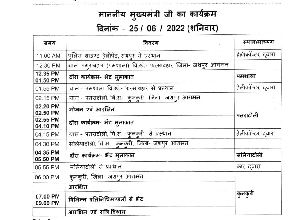 मुख्यमंत्री भुपेश बघेल की भेंट मुलाकात कल से शुरू।